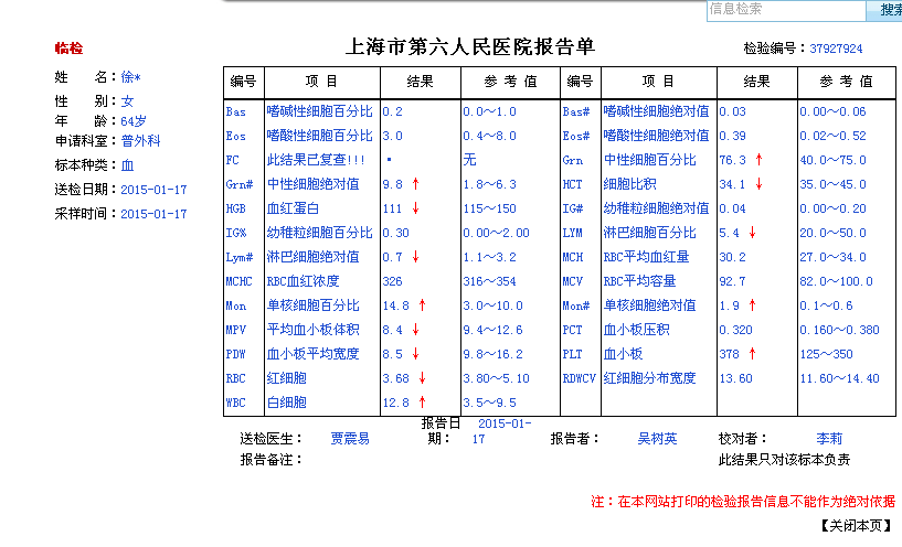 2015.1.17血常规