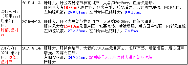 QQ图片20150814171631.png