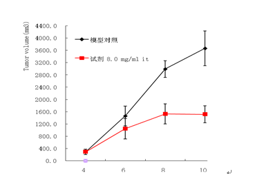 QQ图片20151118122609.png