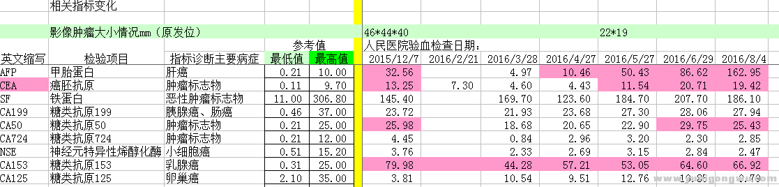 QQ图片20160816115946.png