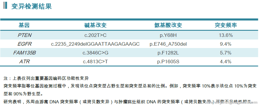 QQ图片20170220222938.png