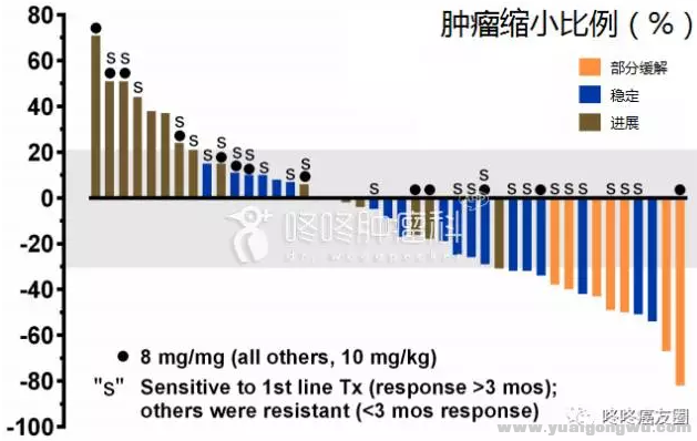 QQ截图20170719105023.png