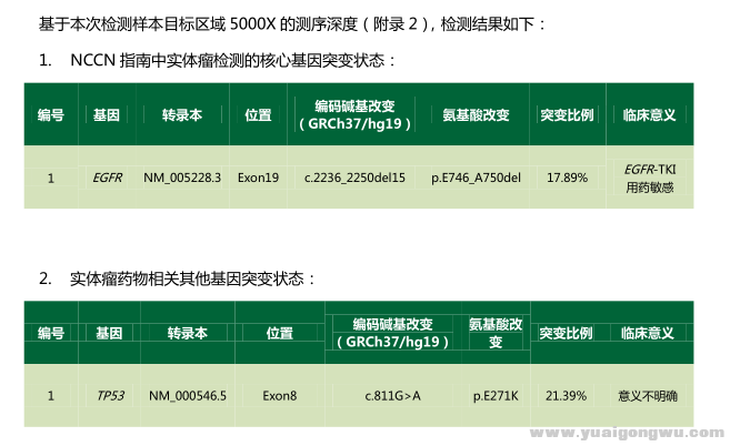 基因检测1.png