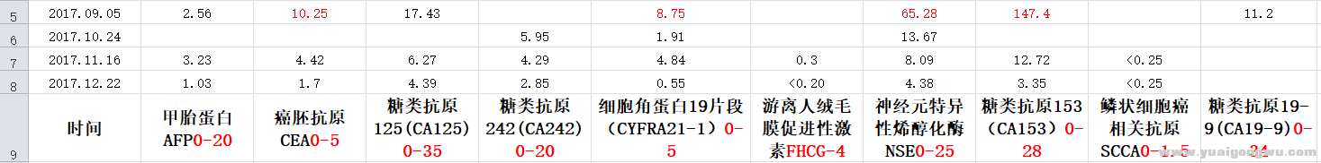 QQ图片20171231203331.png